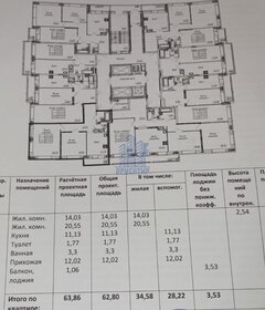 Квартира 63 м², 2-комнатная - изображение 1