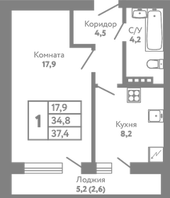 31,5 м², 1-комнатная квартира 4 650 000 ₽ - изображение 95