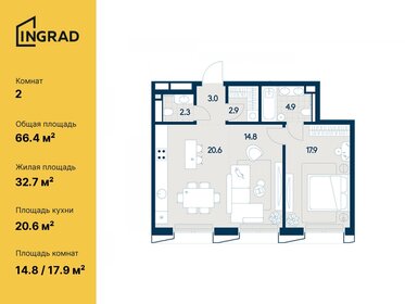 87,5 м², 3-комнатная квартира 70 437 504 ₽ - изображение 39