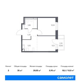 34,4 м², 1-комнатная квартира 7 305 131 ₽ - изображение 29