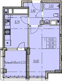 38 м², 1-комнатная квартира 11 028 700 ₽ - изображение 30