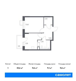 34,3 м², 1-комнатная квартира 8 460 684 ₽ - изображение 7