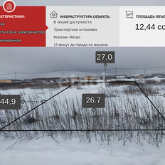 12,4 сотки, участок - изображение 1