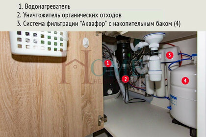 76 м², 3-комнатная квартира 60 000 ₽ в месяц - изображение 20