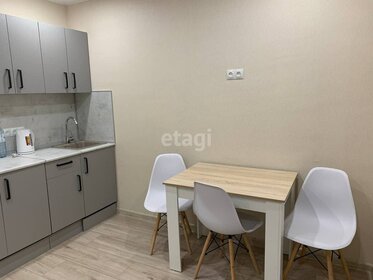 24 м², квартира-студия 18 000 ₽ в месяц - изображение 34