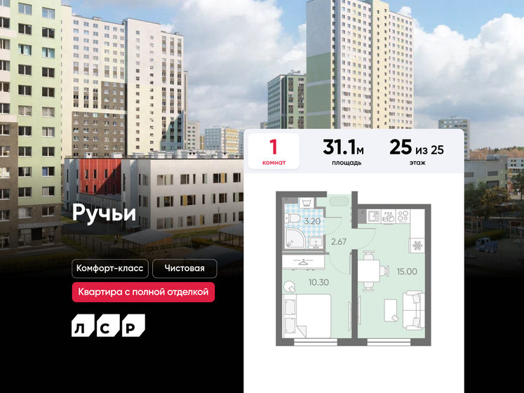 30,7 м², 1-комнатная квартира 6 732 510 ₽ - изображение 74