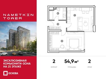 55 м², 3-комнатная квартира 15 000 000 ₽ - изображение 71