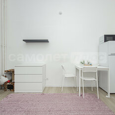 Квартира 19,5 м², студия - изображение 3
