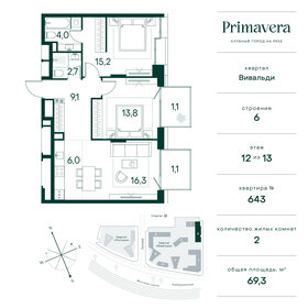 66,7 м², 2-комнатная квартира 32 803 060 ₽ - изображение 29