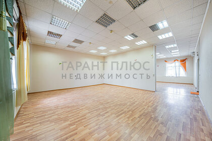 363 м², помещение свободного назначения 145 000 ₽ в месяц - изображение 19