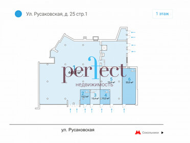 15,3 м², общепит - изображение 4