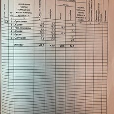 Квартира 43 м², 2-комнатная - изображение 4