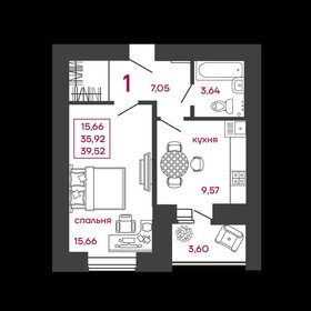 Квартира 39,5 м², 1-комнатная - изображение 1