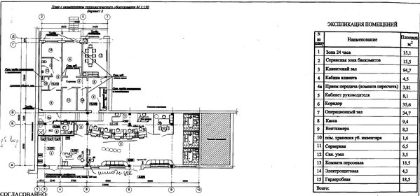 342 м², помещение свободного назначения 342 000 ₽ в месяц - изображение 39