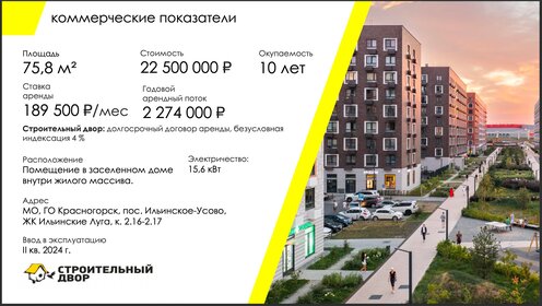 365,5 м², готовый бизнес 129 000 000 ₽ - изображение 58