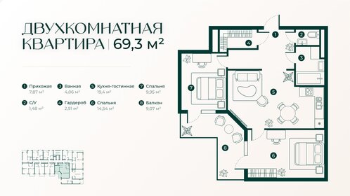 101 м², 3-комнатная квартира 14 500 000 ₽ - изображение 48