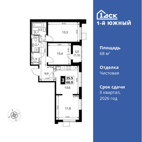 68 м², 3-комнатная квартира 14 099 800 ₽ - изображение 36