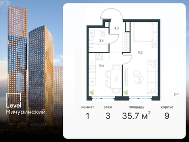 44,8 м², 2-комнатная квартира 15 190 000 ₽ - изображение 114