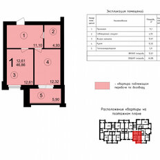 Квартира 46,9 м², 1-комнатная - изображение 2