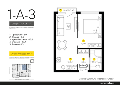 33,9 м², 1-комнатная квартира 6 400 000 ₽ - изображение 68