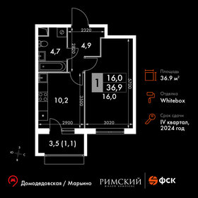 36 м², 1-комнатная квартира 9 514 800 ₽ - изображение 6