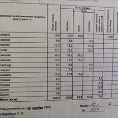 Квартира 143 м², 4-комнатная - изображение 3