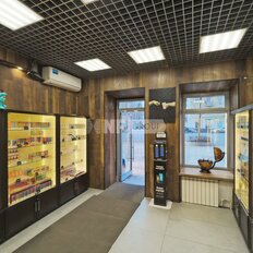 33,5 м², готовый бизнес - изображение 3