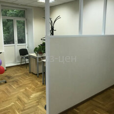 145,3 м², офис - изображение 4