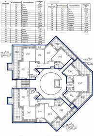 Квартира 126,7 м², 2-комнатная - изображение 1