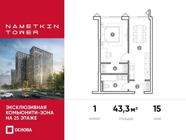 42,9 м², 1-комнатные апартаменты 14 435 850 ₽ - изображение 19