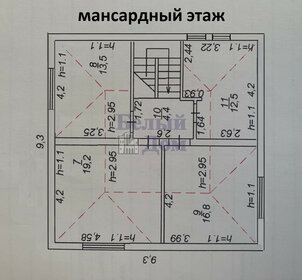 101 м² дом, 7 соток участок 7 000 000 ₽ - изображение 28