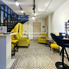 35,5 м², помещение свободного назначения - изображение 2