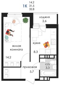 29,5 м², квартира-студия 4 600 000 ₽ - изображение 36