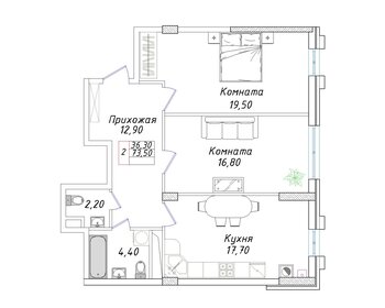 70,7 м², 2-комнатная квартира 6 617 520 ₽ - изображение 3