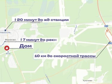 110 м² дом, 6 соток участок 4 300 000 ₽ - изображение 69