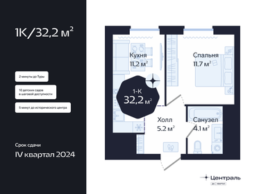 32,2 м², 1-комнатная квартира 6 460 000 ₽ - изображение 6