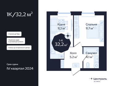 Квартира 32,2 м², 1-комнатная - изображение 1