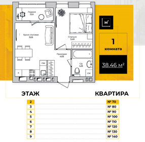 49,6 м², 2-комнатная квартира 4 500 000 ₽ - изображение 66