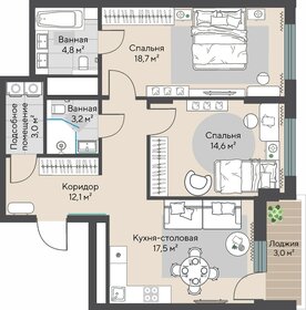 Квартира 75,5 м², 2-комнатная - изображение 2