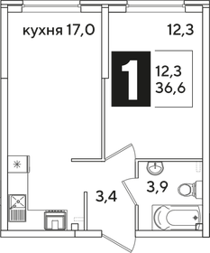 36 м², 1-комнатная квартира 5 600 000 ₽ - изображение 9