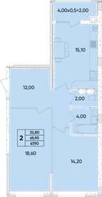 68 м², 2-комнатная квартира 7 344 000 ₽ - изображение 29