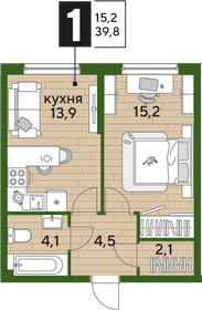 39,3 м², 1-комнатная квартира 5 615 970 ₽ - изображение 30