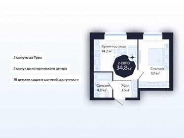 48,5 м², 1-комнатная квартира 6 300 000 ₽ - изображение 36