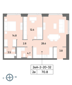 70,9 м², 2-комнатная квартира 25 566 328 ₽ - изображение 32