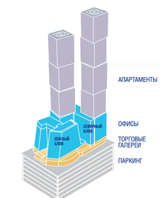 187 м², офис 129 030 000 ₽ - изображение 70