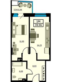 39,1 м², 1-комнатная квартира 4 925 340 ₽ - изображение 17