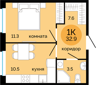 25,6 м², 1-комнатная квартира 2 650 000 ₽ - изображение 72