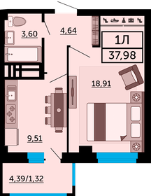 40,6 м², 1-комнатная квартира 6 986 640 ₽ - изображение 37