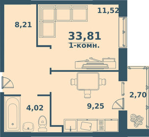 30,3 м², 1-комнатная квартира 2 600 000 ₽ - изображение 28