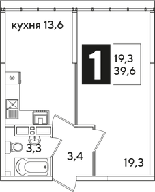 40 м², 1-комнатная квартира 7 664 000 ₽ - изображение 49